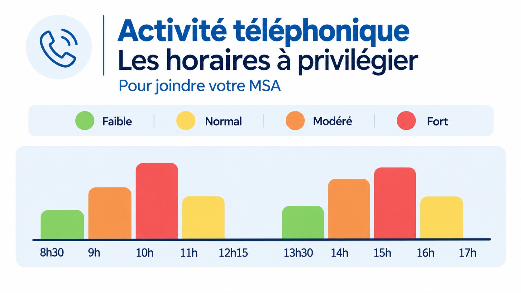 Affluence